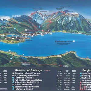 Walchensee-idyll Walchensee